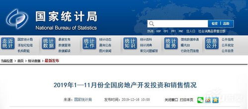 2019年1-11月全國房地產(chǎn)與軟件開發(fā)銷售市場(chǎng)綜述