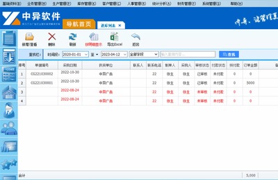中異軟件 深耕廣告行業(yè)，以定制化軟件助力企業(yè)高效管理與數(shù)字化轉(zhuǎn)型